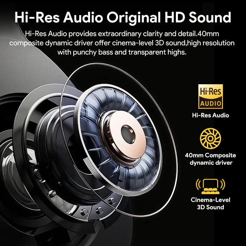 ANC Wireless Headphones Bluetooth 5.4 Hi-Res Audio Over Ear Headset 43dB Hybrid Active Noise Cancellation Earphones 60H