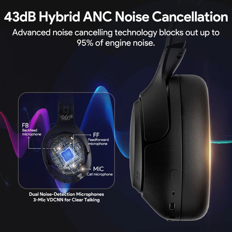 ANC Wireless Headphones Bluetooth 5.4 Hi-Res Audio Over Ear Headset 43dB Hybrid Active Noise Cancellation Earphones 60H